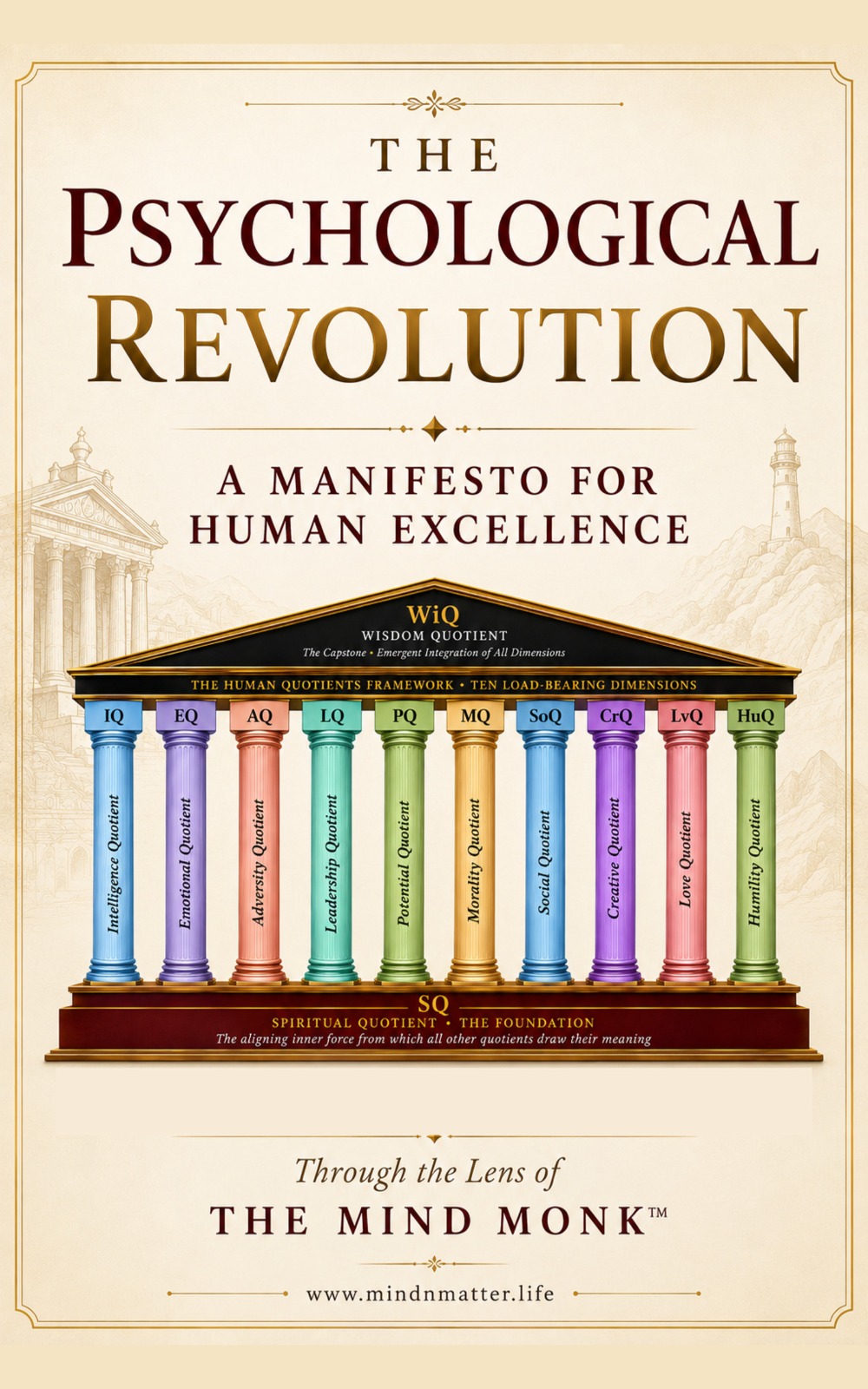 Homo Integralis: A Map for Wholeness book cover by Lt Col Dr Ratnesh Sinha, Retd
